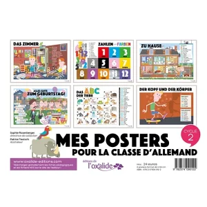 Mes 6 posters pour la classe d&rsquo;allemand, Cycle 2